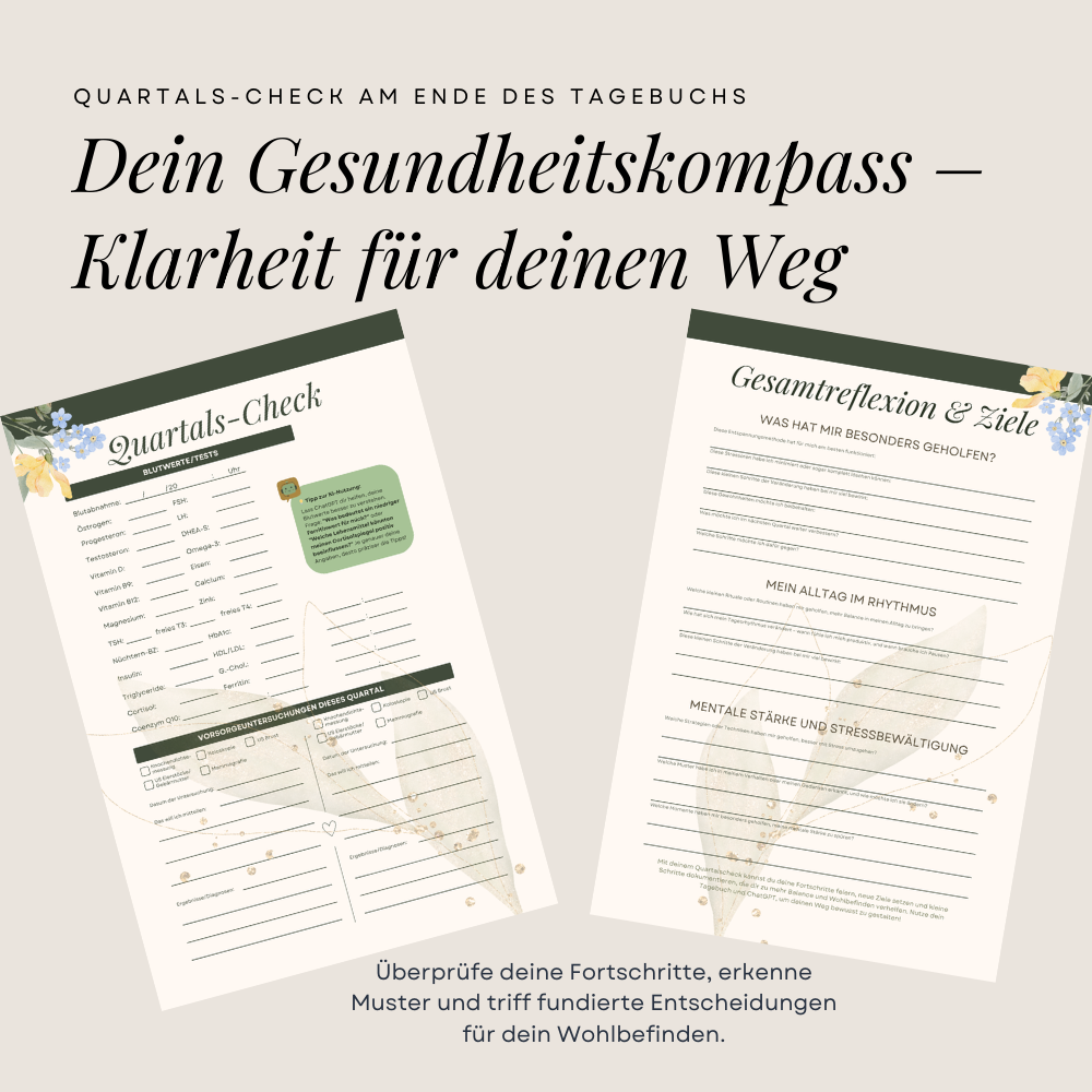 Dein Gesundheitskompass